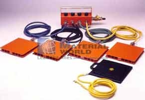 Aero Go : Load Moving Equipment (เครื่องขนย้ายขนาดใหญ่, เครื่องย้ายสินค้าระบบลม,
