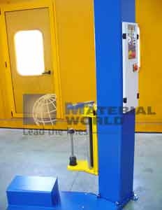 ขาย Wrapping Machine Model FS331