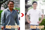 Red Meizitang Strong Version