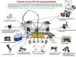 รับปริ้นงาน3มิติ | เครื่องปริ้น3D รับออกแบบงานสามมิติ (เครื่องปริ้น3d)