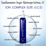 สเปรย์น้ำแร่ OGUMA AquaKey 2X