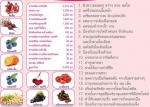 ดีเท็นพลัส D 10+PLUS 1 กล่องมี 15 ซอง