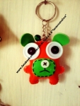 ตุ๊กตาหนังเทียมไอเดีย ดีดี