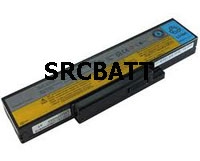 แบตเตอรี่ โน๊ตบุ๊ค IBM/Lenovo NLLV-E42 ความจุ 56Wh ของแท้
