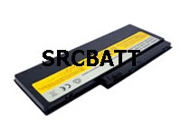 แบตเตอรี่ โน๊ตบุ๊ค IBM/Lenovo NLLV-U330 ความจุ 57Wh ของแท้