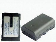 แบตเตอรี่ สำหรับกล้อง JVC รหัสแบต BN-V607 (ความจุ 600mAh)