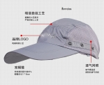 พร้อมส่ง   หมวกแห้งเร็ว 360 องศา