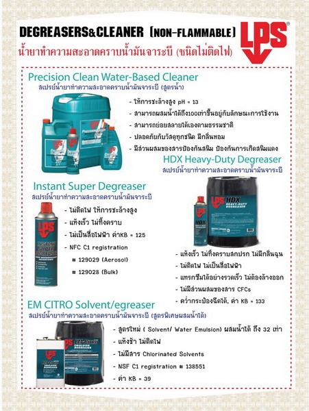 สเปรย์และน้ำยาทำความสะอาดคราบน้ำมันจาระบี อเนกประสงค์ สูตรน้ำ ผสมน้ำใช้ได้ ถึง 1