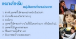 บลูเบอร์รี่ อายแคร์ ซอฟเจลเพื่อสุขภาพดวงตา