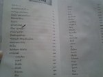 ผีแห่งแผ่นดินสยาม / โรม บุนนาค /////ขายแล้วค่ะ