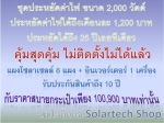 ชุดประหยัดค่าไฟฟ้าภายในบ้าน ขนาด 2,000 วัตต์ ลดค่าไฟได้เดือนละ 1,200 บาท