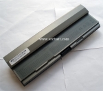 แบตเตอรี่ Notebook สำหรับ DELL รหัส NLD-E4200 ความจุ 4400mAh รับประกัน 6 เดือน