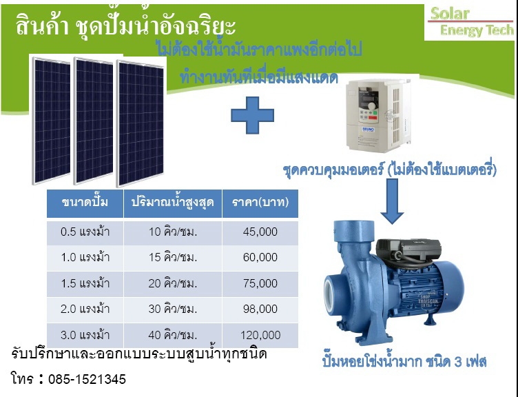 ชุดปั๊มน้ำอัจฉริยะ