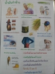 ?น้ำมันรำข้าว?(ระบบบีชเย็น)Rice Bran Oil