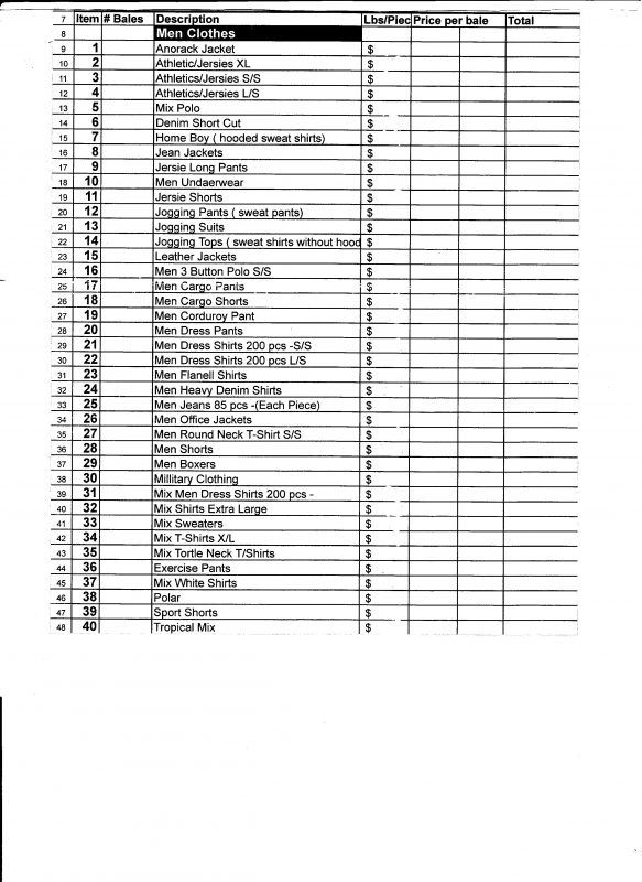 Wholesale Catalog list 1