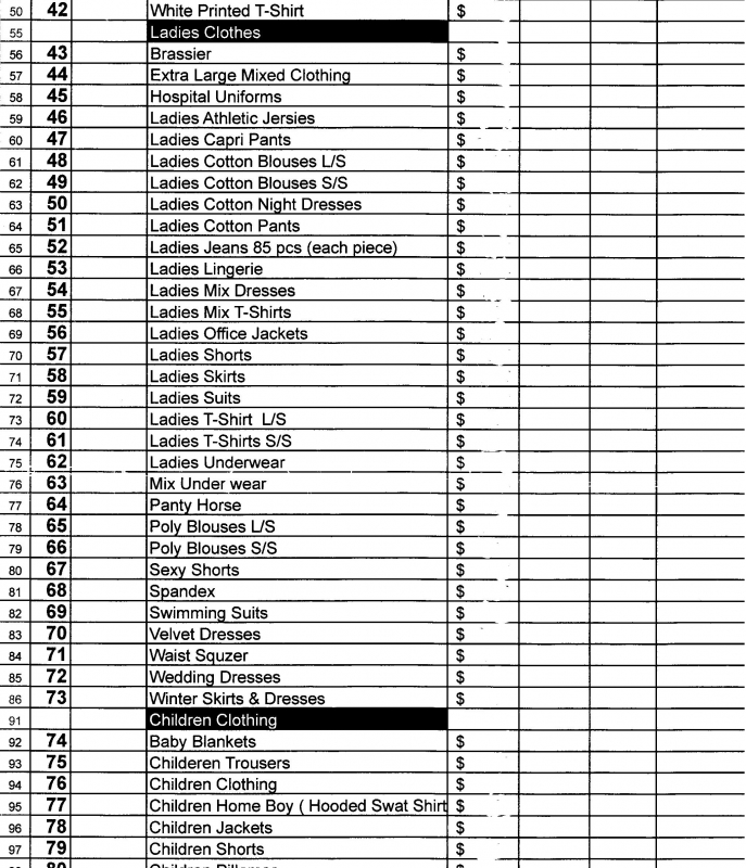 Wholesale Caatalog list 2