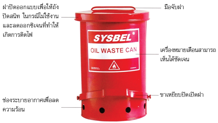 Oily Waste Can ถังทิ้งผ้าซับน้ำมัน หรือสารเคมี