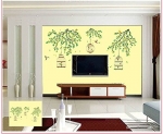 Home Decor Wallsticker 60*90 cm.