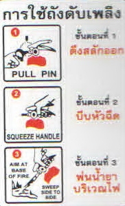 ป้ายการใช้ถังดับเพลิงFS04-2