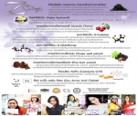 Z collagen ผลิตภัณฑ์คอลลาเจนคุณภาพสูงกว่าสเต็มเซลล์