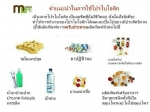 โปรไบโอติกกับโรคมะเร็งปอด (Lung Cancer)