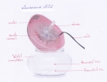 เครื่องฟอกอากาศระบบน้ำ ฝาใบไม้ ความจุ 2 ลิตร ปลีก-ส่ง