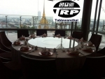Trp.ทีอาร์พี ชุด กระจก จานหมุน โต๊ะจีน เลซี่ ซูซาน Lazy Susan LZ20 G100 T180 C12