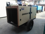 DOOSAN P415